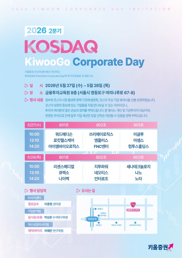 키움증권, 2026년 2분기 '코스닥 키우고' 콥데이 개최 - 뉴스 썸네일 이미지